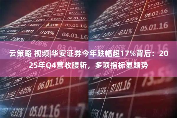 云策略 视频|华安证券今年跌幅超17%背后：2025年Q4营收腰斩，多项指标显颓势