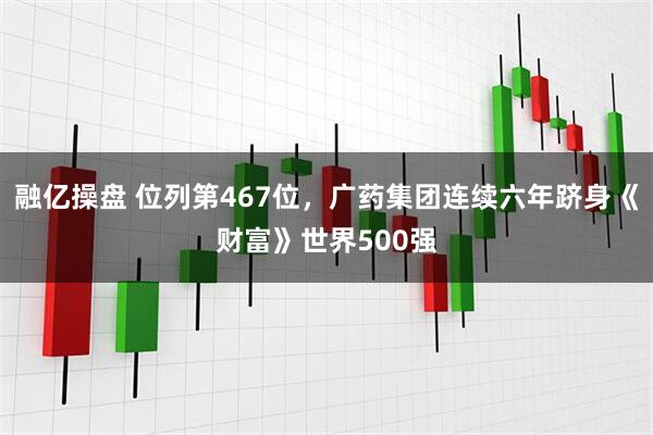 融亿操盘 位列第467位，广药集团连续六年跻身《财富》世界500强